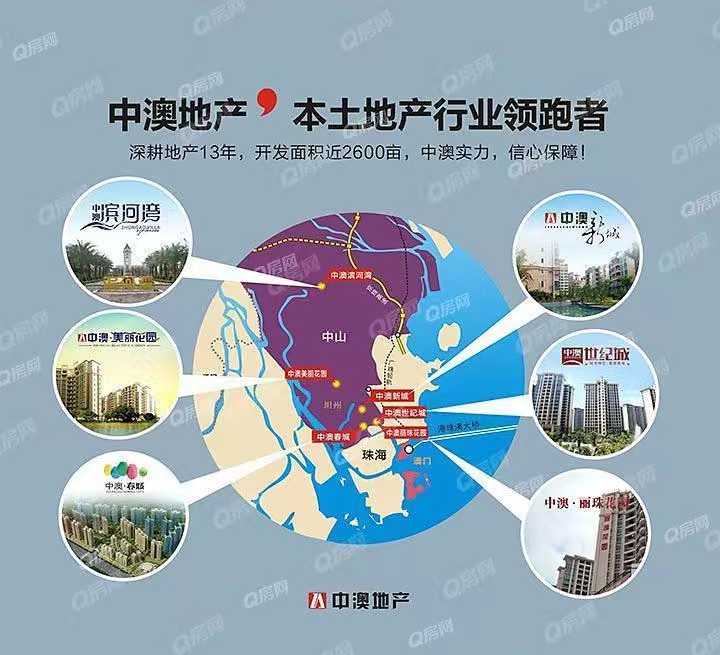 中澳春城-均價18000元/平