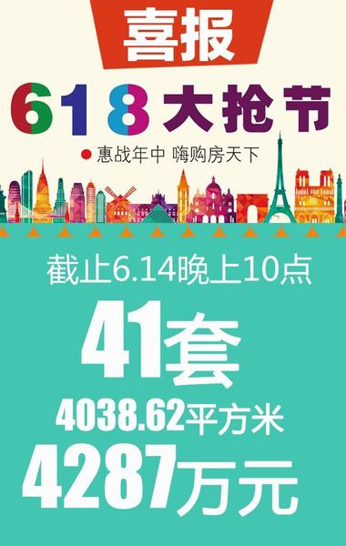 用小產(chǎn)權(quán)房的價(jià)格賣商品房