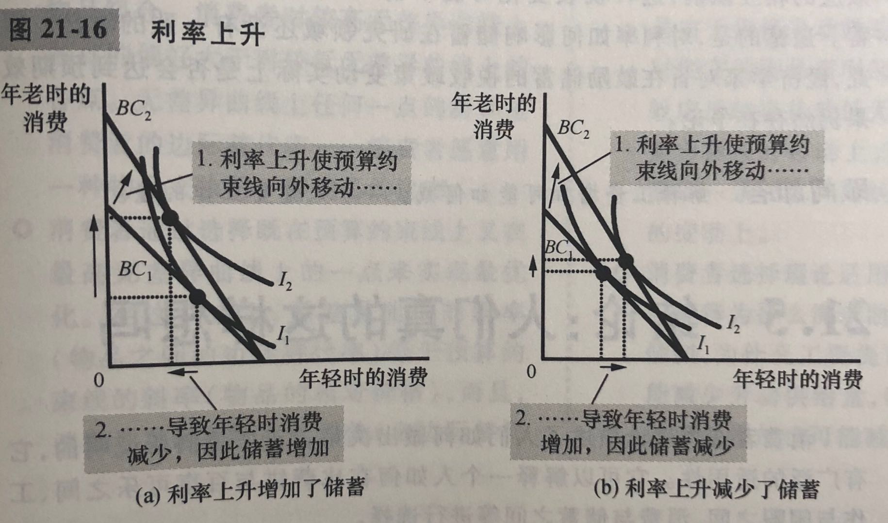 三個片區(qū)各挑選一個舊改項目