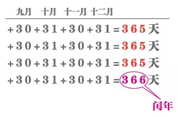 縣城拆遷房屋賠償標(biāo)準(zhǔn)由房屋價值補償