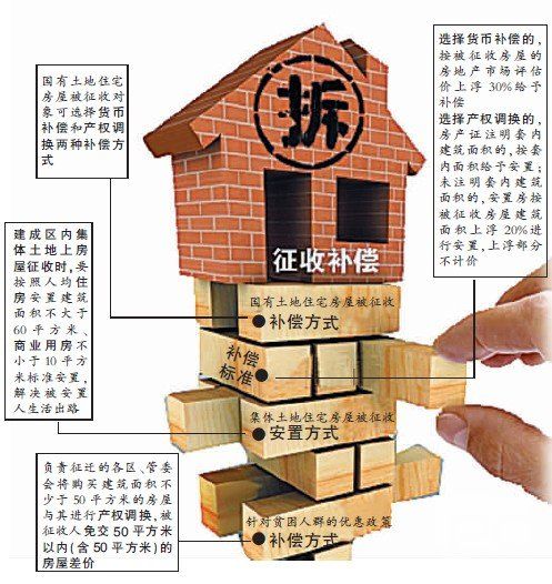 股東強(qiáng)迫公司實(shí)施有損公司利益的行為