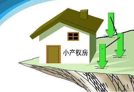 雖然目前小產權房是否會合法化還等待商榷